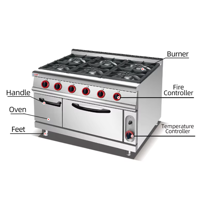 Gas Stoves